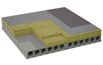 considerations of Goosemoor flat roofing insulation